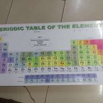 Periodic Table 4Ft x 2Ft